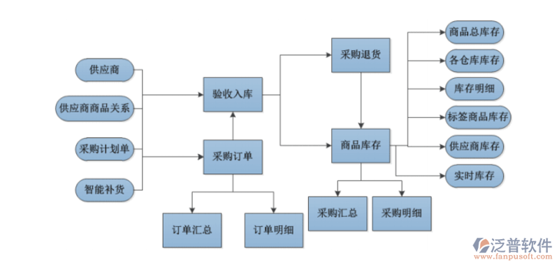 筑衣服饰有限公司如何在市场竞争中脱颖而出?—深度解析